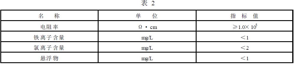 電解用水(原料水)水質(zhì)應(yīng)符合表2的規(guī)定