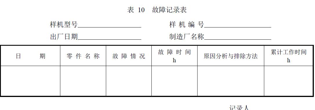 試驗負責單位及參加人員。