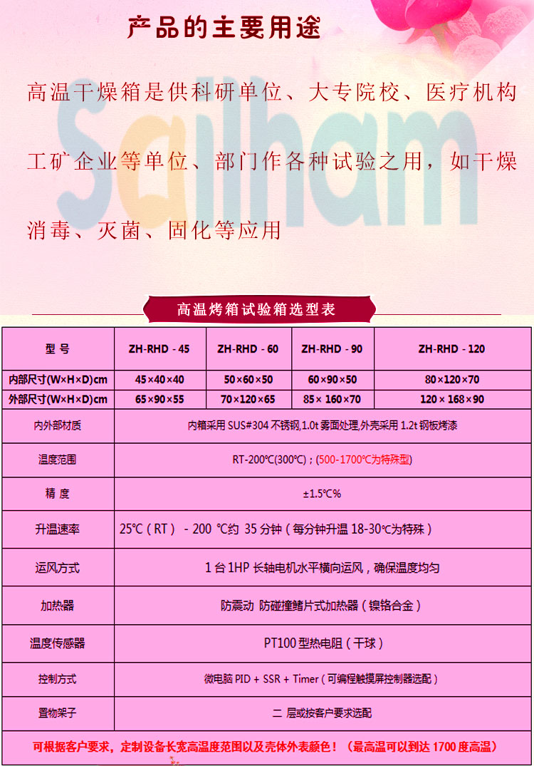 高溫烤箱試驗(yàn)機(jī)詳細(xì)頁(yè)面介紹