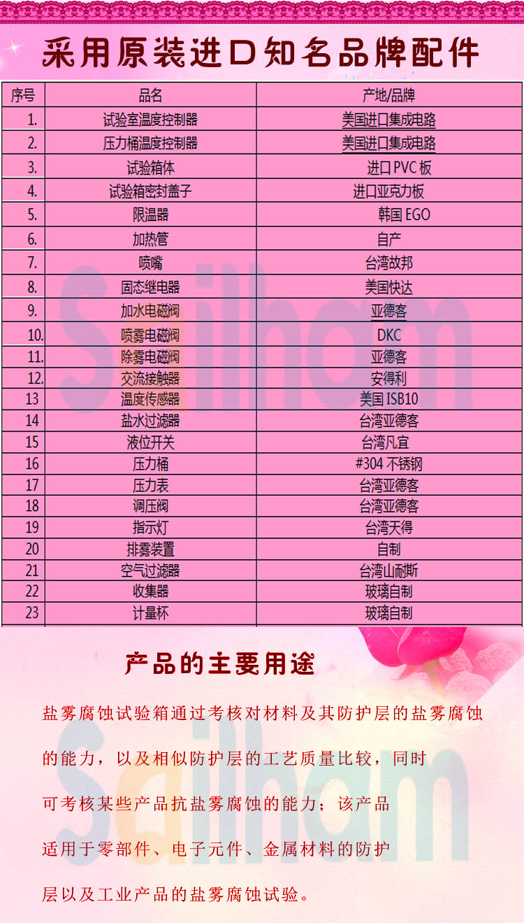 鹽水噴霧試驗機品牌配件清單表