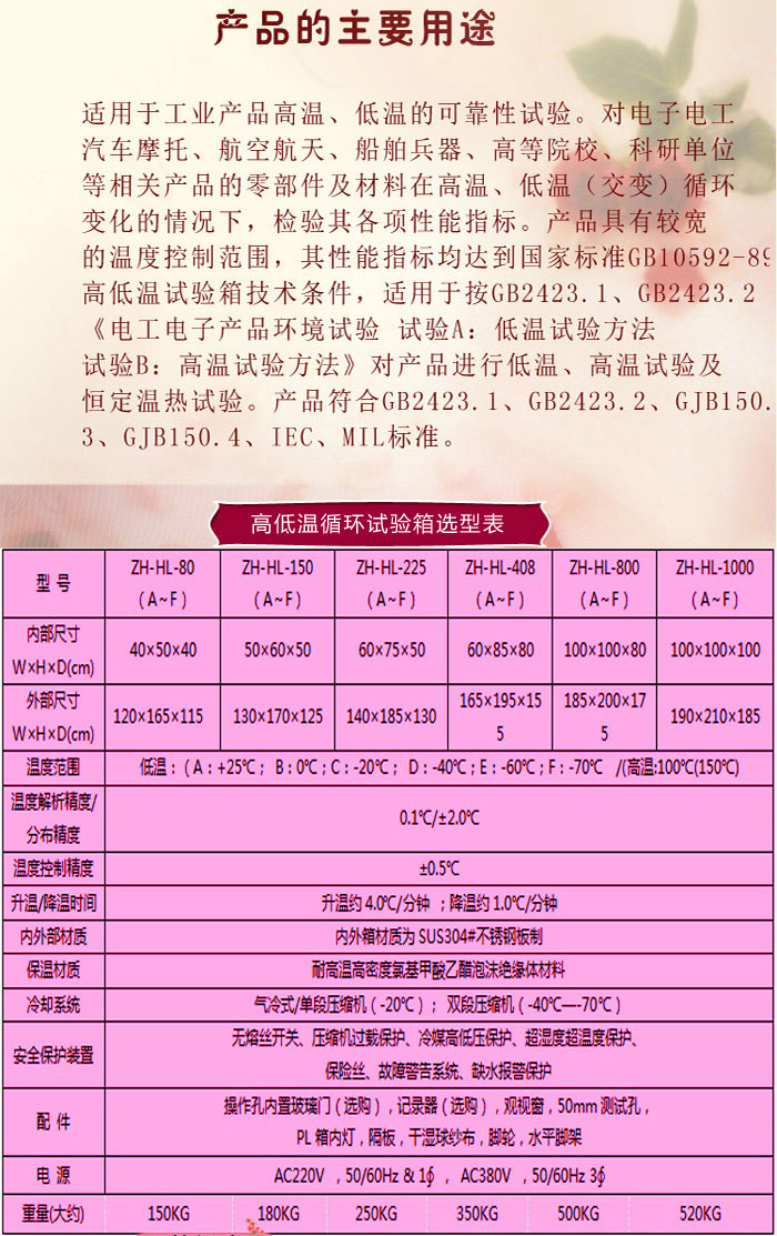 高低溫循環試驗箱詳細參數介紹