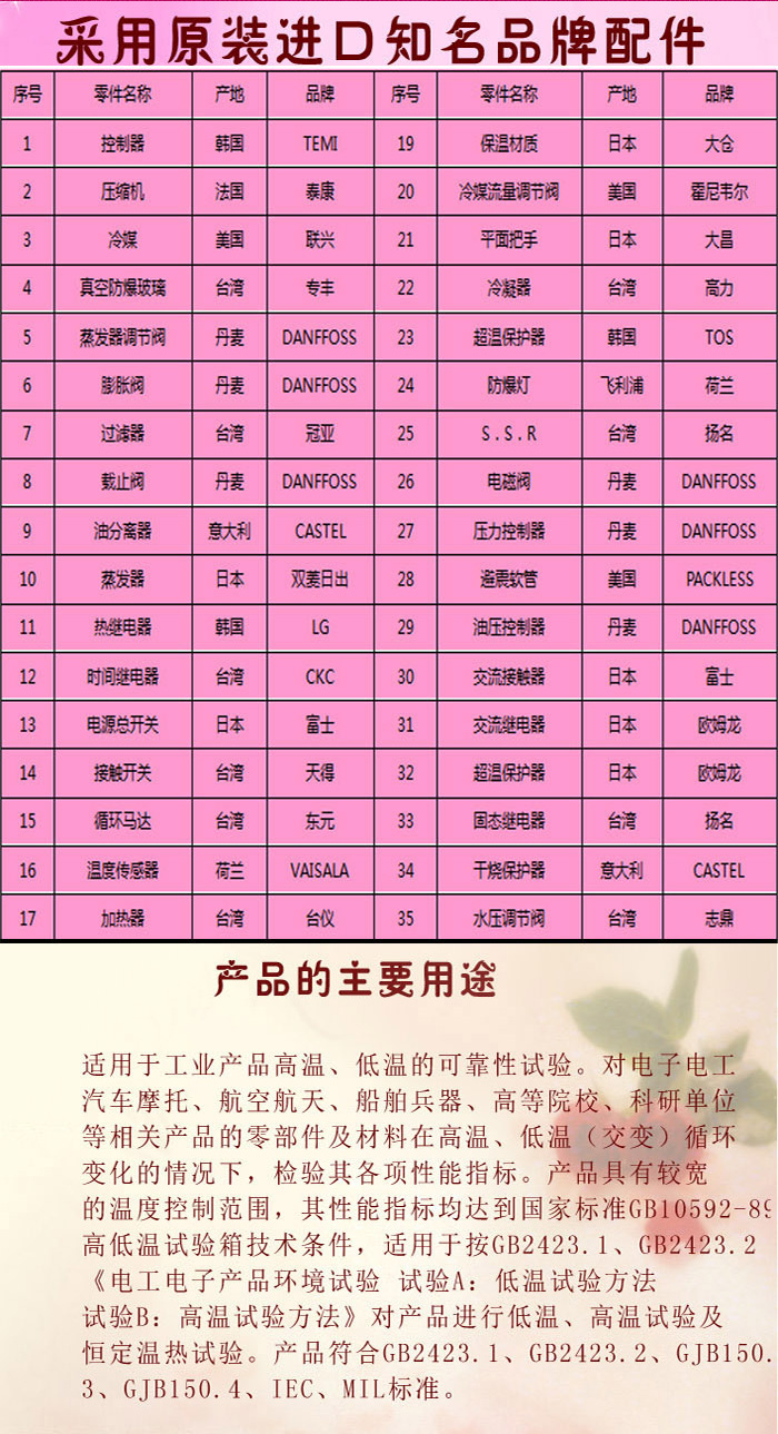 高低溫循環試驗箱配置清單表