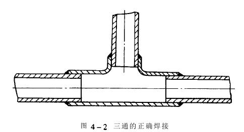 冷熱沖擊試驗機制冷系統制冷管道,鏈接