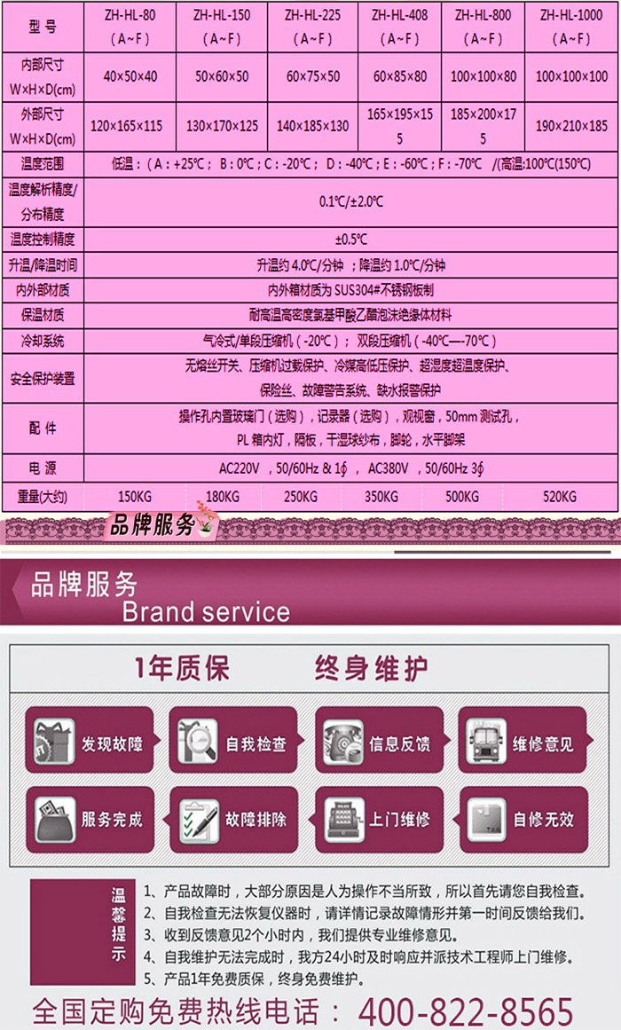 高低溫循環試驗箱詳細參數表
